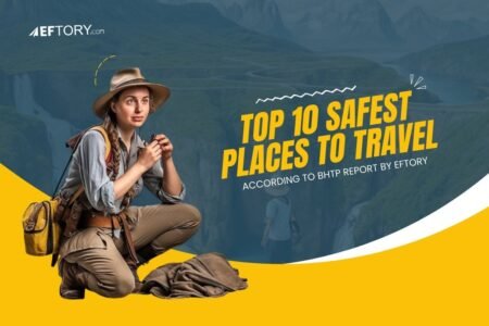 Safest Places to Travel According to BHTP Report